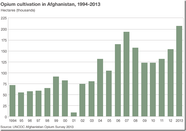 _71083774_afghan_opium_624