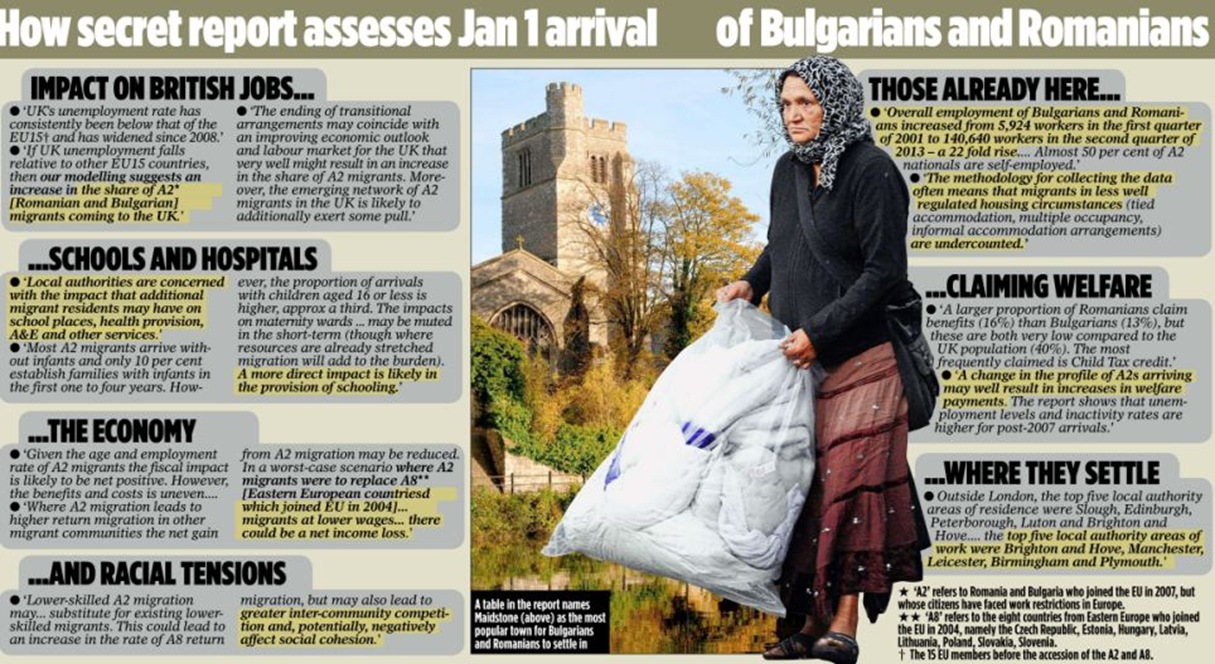 What the secret report shows.