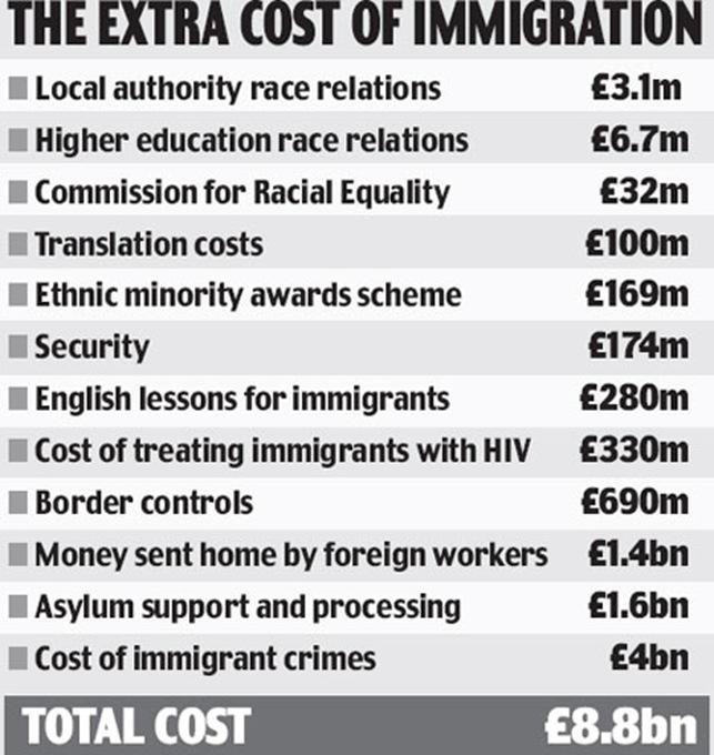 immigrationdm1610_468x495