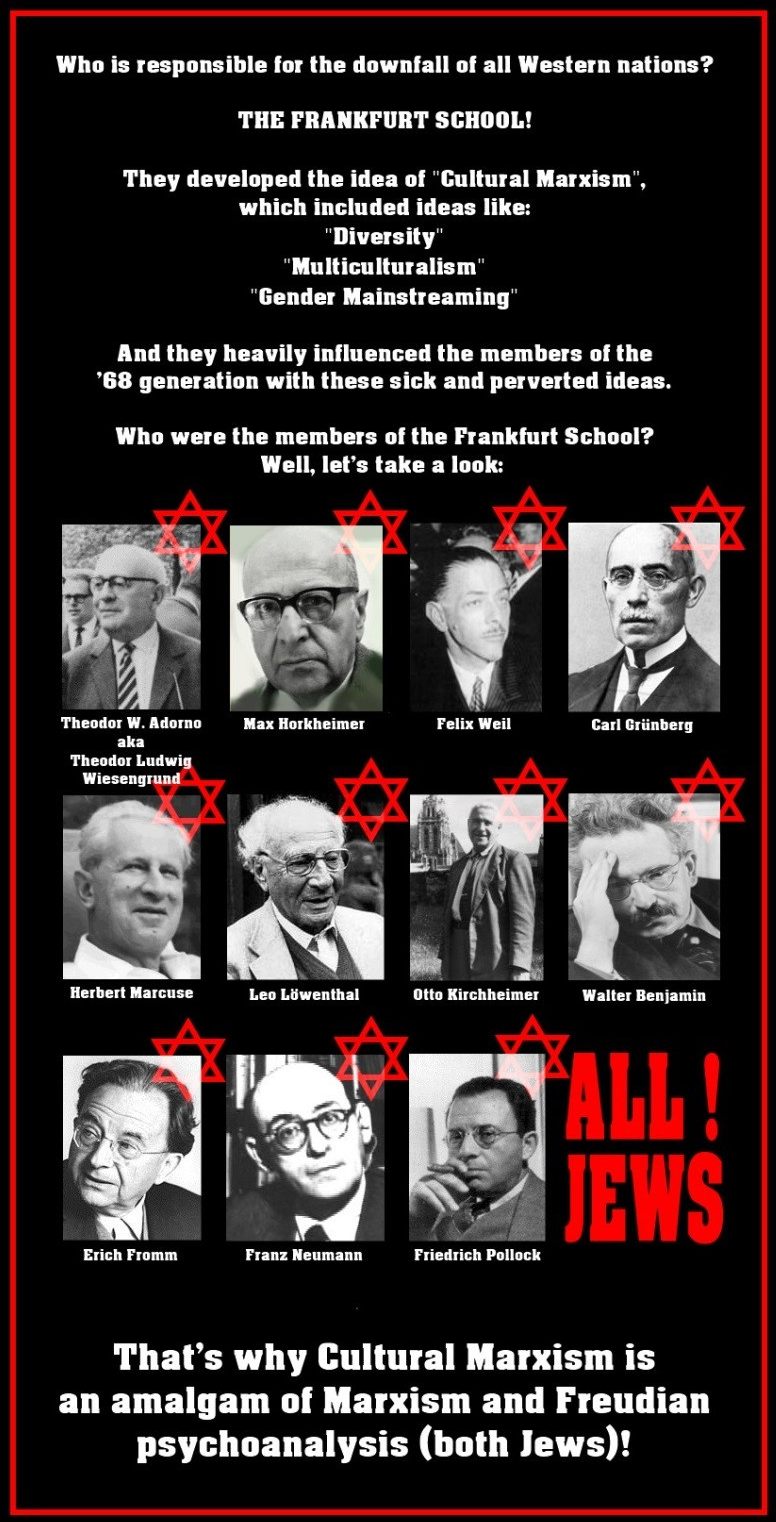 Frankfurt School Jews
