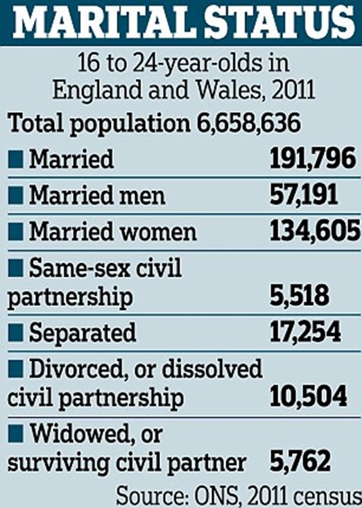 article-2576110-1C1DC62200000578-96_306x429