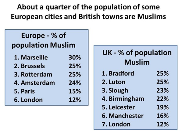 muslimsCities muslimsCities