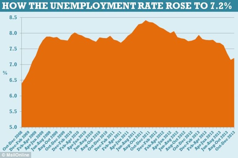 article-2562866-1BA2343A00000578-576_634x419 article-2562866-1BA2343A00000578-576_634x419