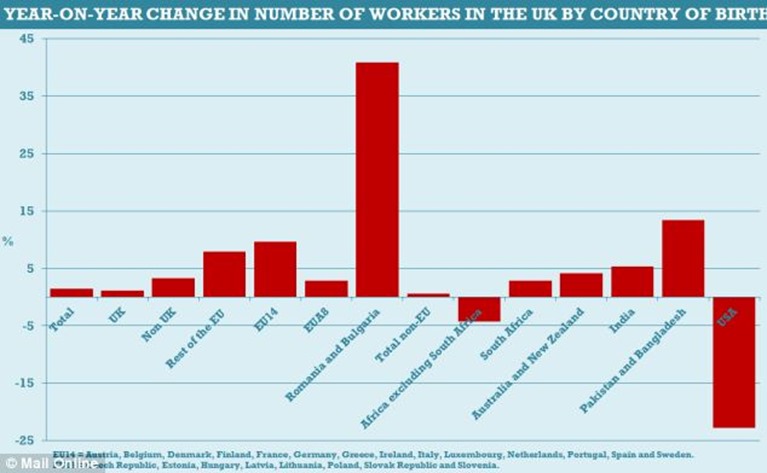 article-2562866-1BA23C5000000578-236_634x392 article-2562866-1BA23C5000000578-236_634x392