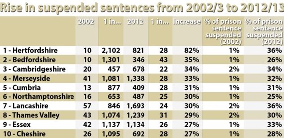 article-2625103-1DB9ADD000000578-566_634x308 article-2625103-1DB9ADD000000578-566_634x308