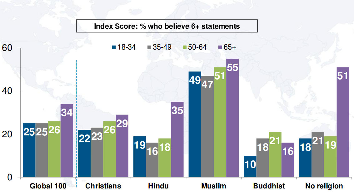 We should listen to our old folks. They have much to teach us.