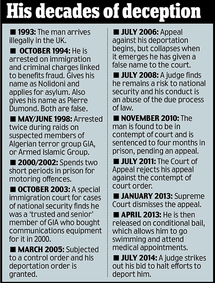 1407545524124_Image_galleryImage_decades_of_deception_jpg