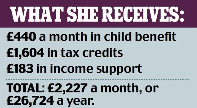 article-2728767-20A5B9F300000578-453_634x345