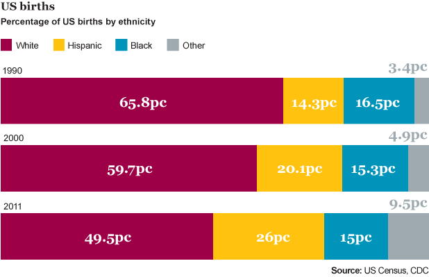 1805online-US-char_2222734a