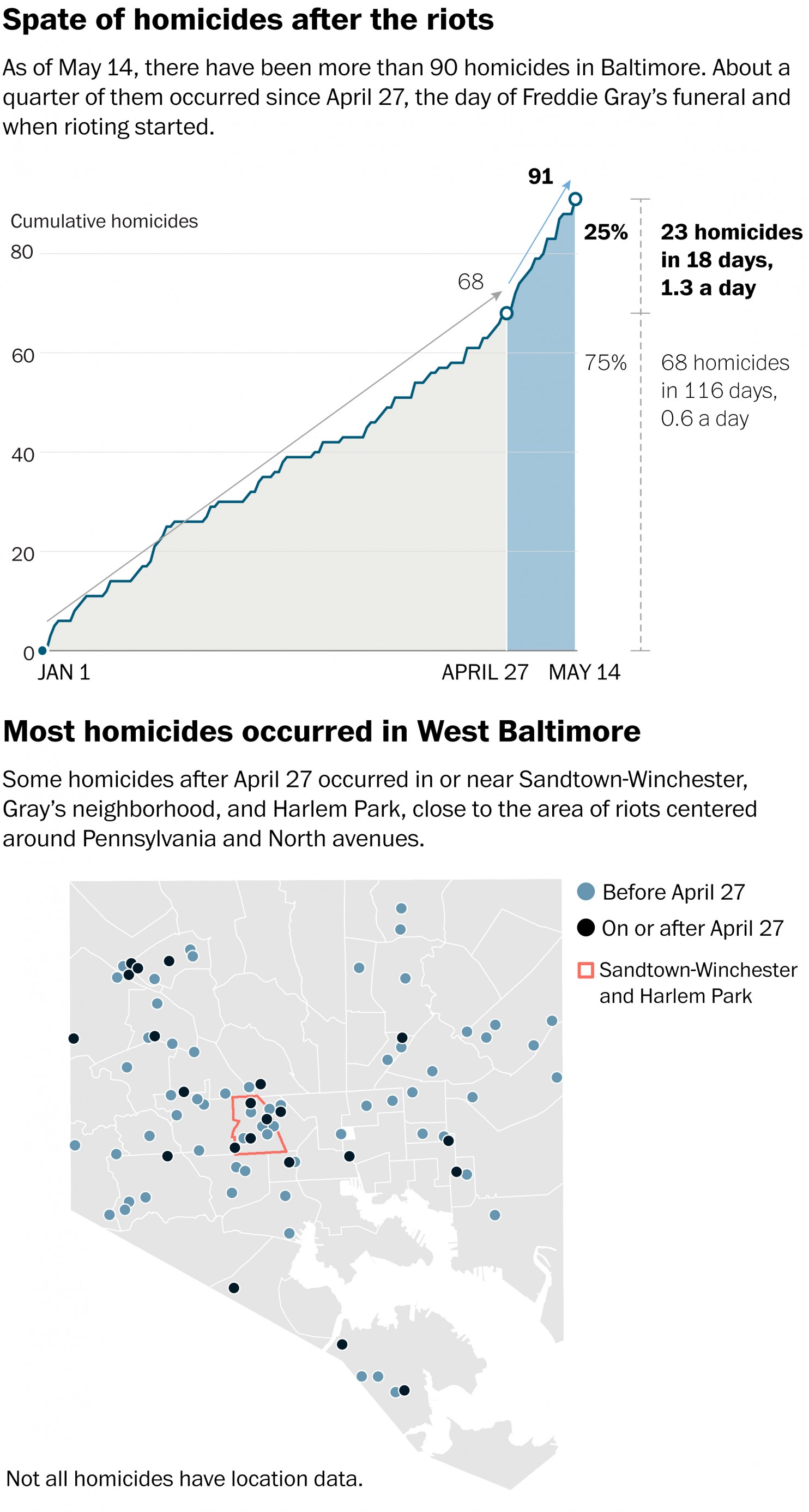 I don't know whether to laugh or - no, I'm just going to laugh.