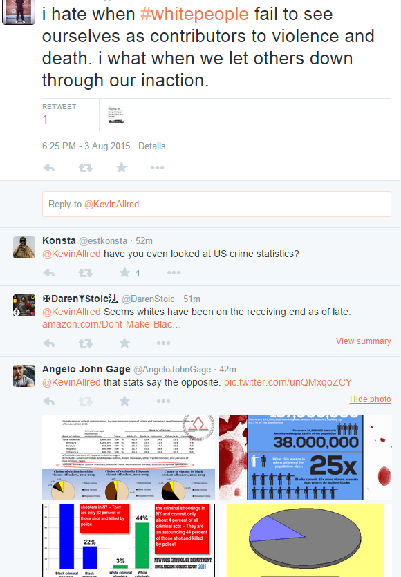 AllredWhitesviolence