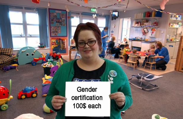 Gendercertification