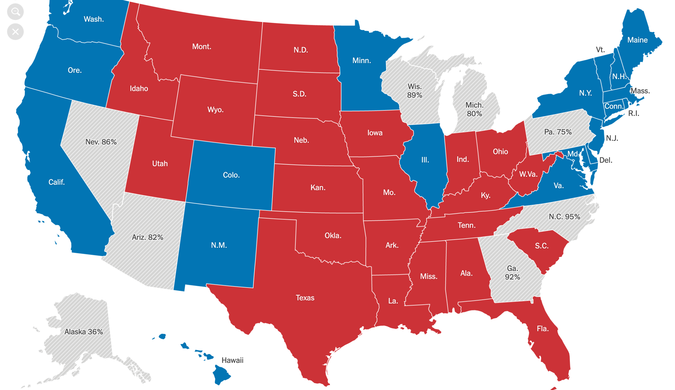 Trump Won the Election, But the Democrats Won’t Accept It – What’s Next?