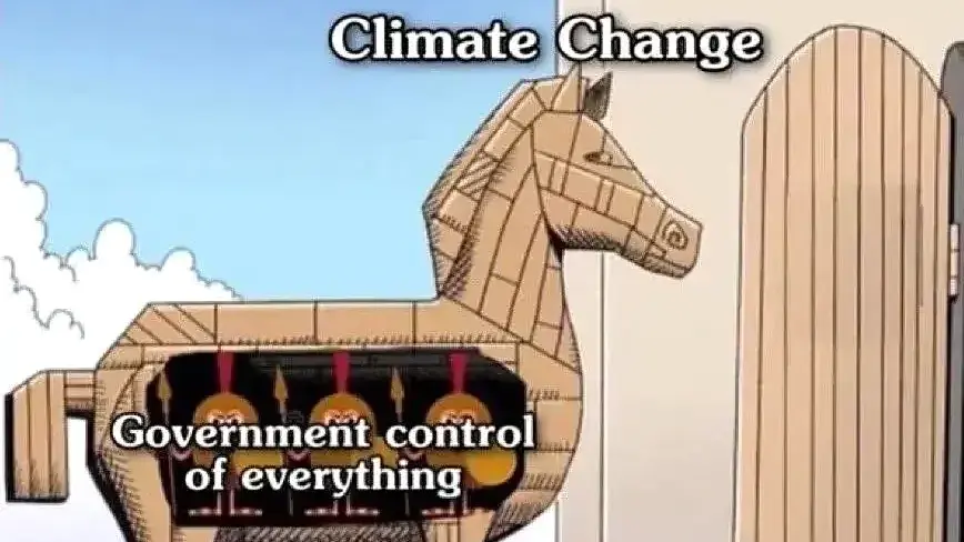 Global Warmers Call for Reducing Population Through Women’s Rights and Education